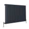 Milano Aruba - Horizontal Double Panel Designer Radiator - Choice of Classic Colours and Sizes