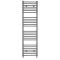 Milano Kent - Metallic Straight Heated Towel Rail - Choice of Size & Finish